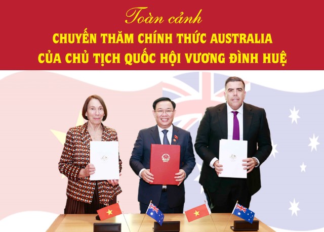 TOÀN CẢNH CHUYẾN THĂM CHÍNH THỨC AUSTRALIA CỦA CHỦ TỊCH QUỐC HỘI VƯƠNG ĐÌNH HUỆ